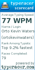 Scorecard for user ortokevinwaters