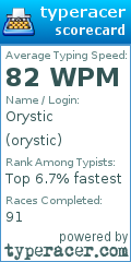 Scorecard for user orystic