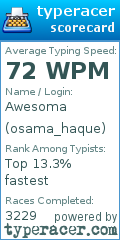 Scorecard for user osama_haque