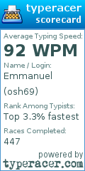 Scorecard for user osh69