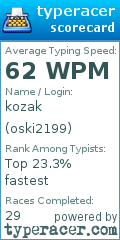 Scorecard for user oski2199