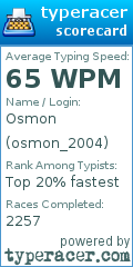Scorecard for user osmon_2004