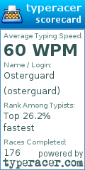 Scorecard for user osterguard