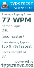 Scorecard for user osumaster