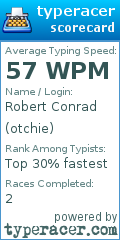 Scorecard for user otchie