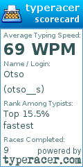 Scorecard for user otso__s