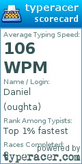 Scorecard for user oughta