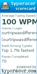 Scorecard for user ourtripwasdifferent