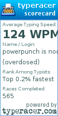 Scorecard for user overdosed