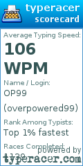 Scorecard for user overpowered99