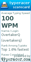 Scorecard for user overtakerq