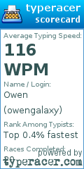 Scorecard for user owengalaxy