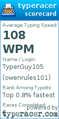 Scorecard for user owenrules101
