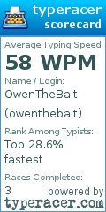 Scorecard for user owenthebait