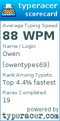 Scorecard for user owentypes69