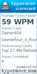 Scorecard for user ownerfour_o_four