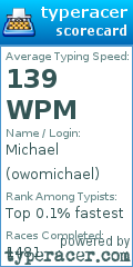 Scorecard for user owomichael