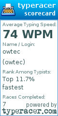 Scorecard for user owtec