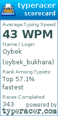 Scorecard for user oybek_bukhara