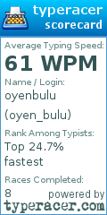 Scorecard for user oyen_bulu