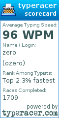 Scorecard for user ozero
