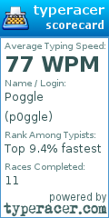 Scorecard for user p0ggle