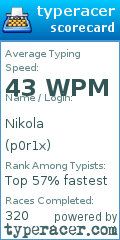 Scorecard for user p0r1x