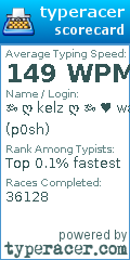 Scorecard for user p0sh