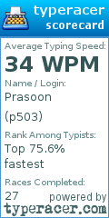 Scorecard for user p503