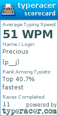 Scorecard for user p__j