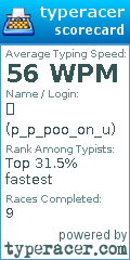 Scorecard for user p_p_poo_on_u