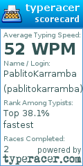 Scorecard for user pablitokarramba