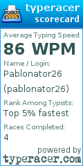 Scorecard for user pablonator26