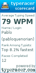 Scorecard for user pabloquenorian
