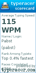 Scorecard for user pabst