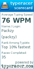 Scorecard for user packzy