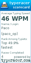 Scorecard for user paco_op