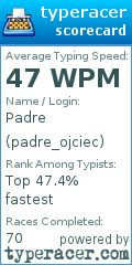 Scorecard for user padre_ojciec