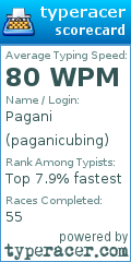 Scorecard for user paganicubing