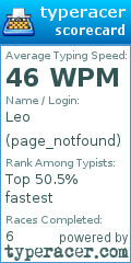 Scorecard for user page_notfound