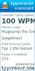 Scorecard for user pagelines
