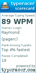 Scorecard for user pagerc