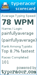 Scorecard for user painfullyaverage