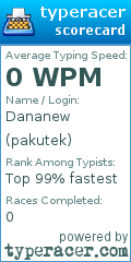 Scorecard for user pakutek