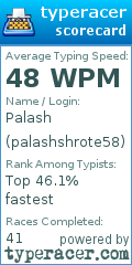 Scorecard for user palashshrote58