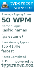 Scorecard for user palestaine