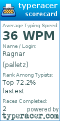Scorecard for user palletz
