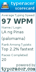 Scorecard for user palomama