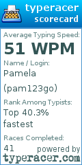 Scorecard for user pam123go
