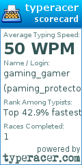 Scorecard for user paming_protector